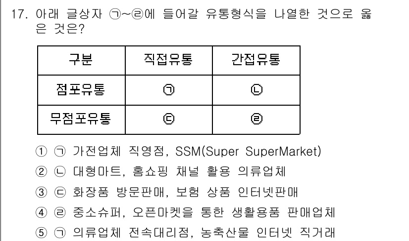 유통관리사_3급 2020년 17번 - 정답 '3'은 무점포 유통의 예로, 화장품을 인터넷을 통해 판매하는 방식... 에 관한 핵심 기출문제