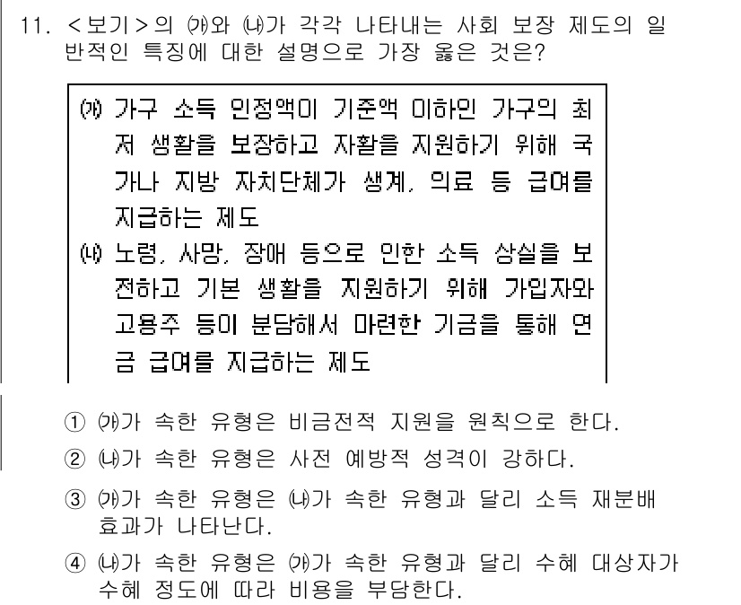 9급_지방직_공무원_서울시_사회 2020년 11번 - 문제에서 (가)는 기초생활보장제도의 원칙을 강조하며, 저소득층의 최소한의... 에 관한 핵심 기출문제