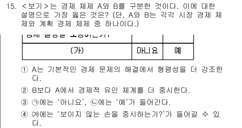 9급_지방직_공무원_서울시_사회복지학개론 2020년 15번 - 정답이 '2'인 이유는 경제 체제 A가 경제적 유인 체계를 강조하는 반면... 에 관한 핵심 기출문제