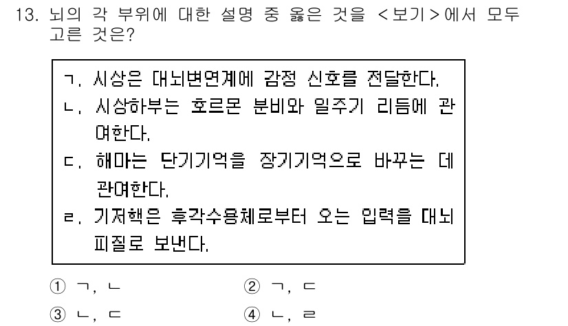 9급_지방직_공무원_서울시_생물 2020년 13번 - 정답 '3'에 대한 해설입니다. 

가) 시상은 대뇌변연계에 감정 신호를... 에 관한 핵심 기출문제