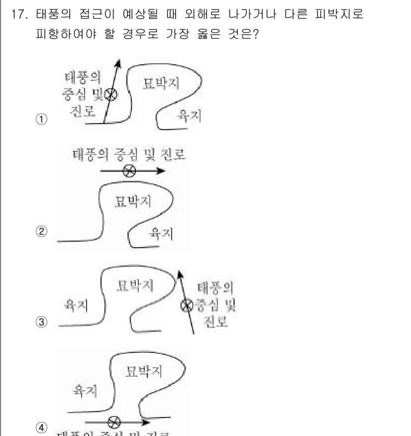 9급_지방직_공무원_서울시_선박일반 2020년 17번 - 태풍의 중심에서 발생하는 바람은 중심을 향해 강하게 불기 때문에, 태풍이... 에 관한 핵심 기출문제