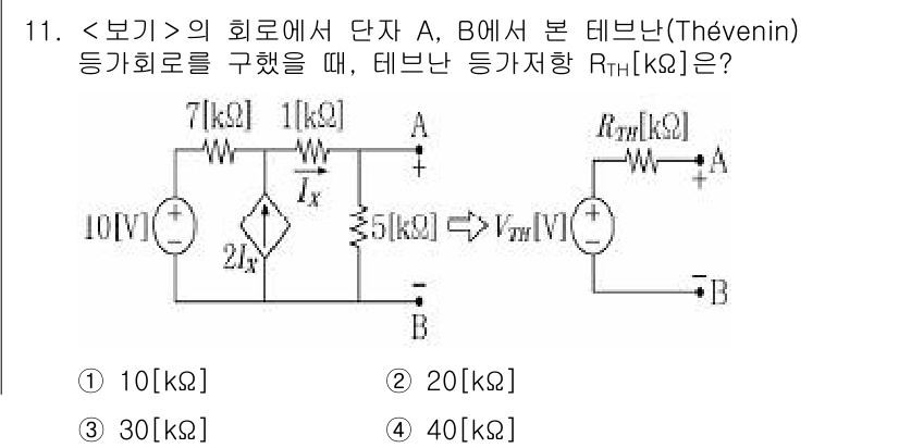 9급_지방직_공무원_서울시_전기이론 2020년 11번 - 테브난 등가 회로에서 단자 A와 B의 등가 저항 \( R_{TH} \)를... 에 관한 핵심 기출문제