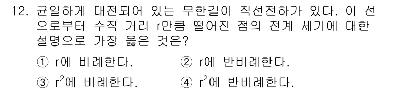 9급_지방직_공무원_서울시_전기이론 2020년 12번 - 이 문제는 전기학의 기본 법칙인 쿨롱의 법칙을 바탕으로 합니다. 대전된 ... 에 관한 핵심 기출문제