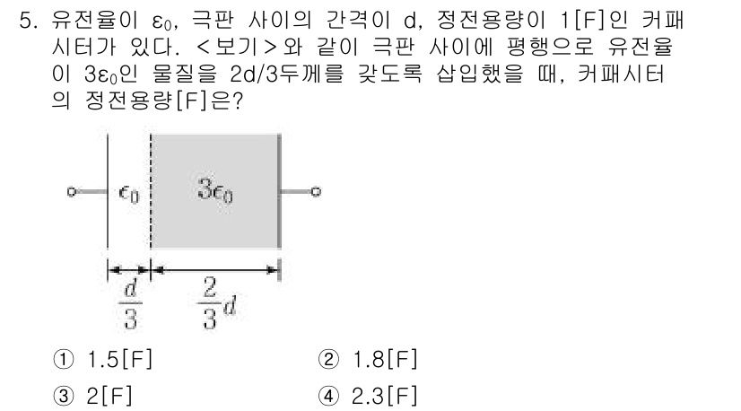 9급_지방직_공무원_서울시_전기이론 2020년 5번 - 주어진 문제는 유전율이 ε₀인 매질과 ε = 3ε₀인 물질이 함께 있는 ... 에 관한 핵심 기출문제