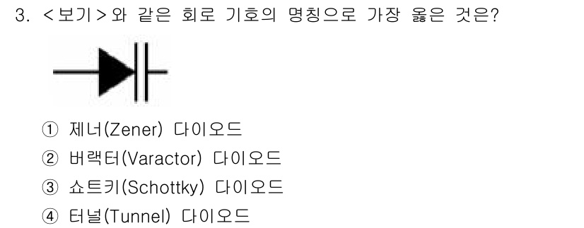 9급_지방직_공무원_서울시_전자공학개론 2020년 3번 - 정답은 '2. 버럭터(Varactor) 다이오드'입니다. 버럭터 다이오드... 에 관한 핵심 기출문제
