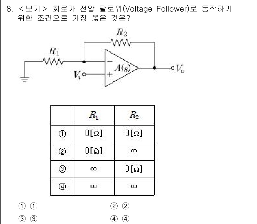 9급_지방직_공무원_서울시_전자공학개론 2020년 8번 - 전압 팔로워(Voltage Follower)는 입력 전압을 출력 전압으로... 에 관한 핵심 기출문제
