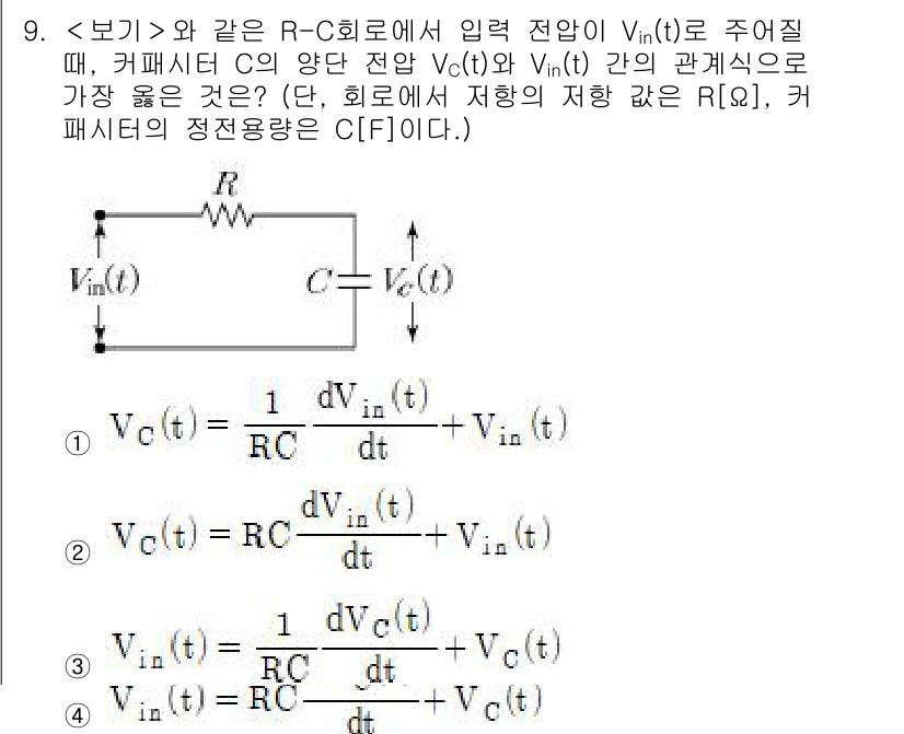 9급_지방직_공무원_서울시_전자공학개론 2020년 9번 - 주어진 문제는 R-C 회로에서 입력 전압 \( V_{in}(t) \)과 ... 에 관한 핵심 기출문제