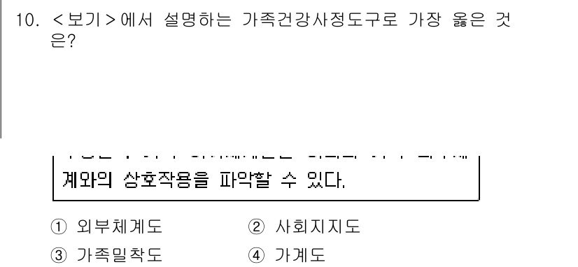 9급_지방직_공무원_서울시_지역사회간호 2020년 9번 - 정답 '2'인 사회지도는 가족 건강을 파악하고 외부의 상호작용을 이해하는... 에 관한 핵심 기출문제