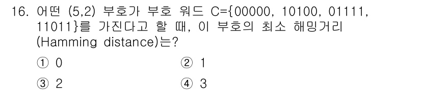 9급_지방직_공무원_서울시_통신이론 2020년 16번 - Hamming distance는 두 이진 코드 간의 차이를 나타내며, 서... 에 관한 핵심 기출문제