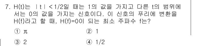9급_지방직_공무원_서울시_통신이론 2020년 7번 - 주어진 신호 H(t)는 t의 절대값이 1/2보다 작을 때 1의 값을 가지... 에 관한 핵심 기출문제