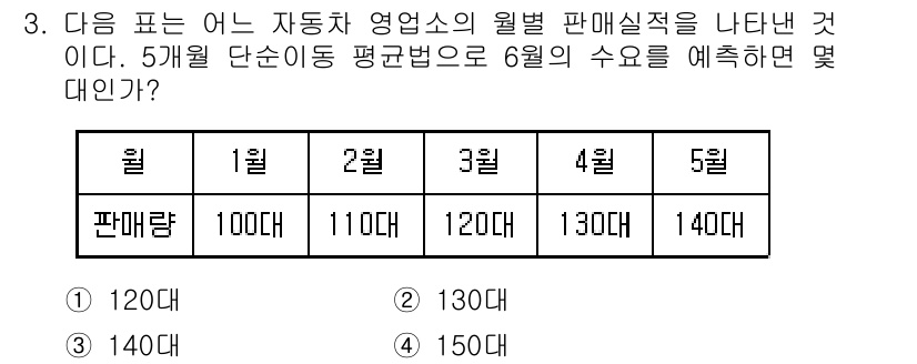 철도차량정비기능장 2016년 3번 - 해당 자격증의 핵심 개념을 묻는 객관식 문제