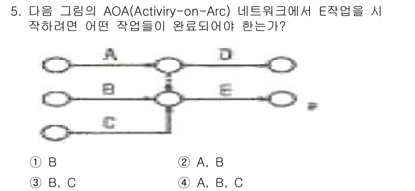철도차량정비기능장 2017년 5번 - E 작업을 수행하기 위해서는 선행 작업인 A, B, C가 완료되어야 합니... 에 관한 핵심 기출문제