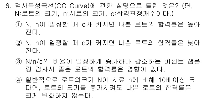철도차량정비기능장 2017년 6번 - OC Curve에 따르면, N과 n의 크기가 커지면 나쁜 로드의 합격률에... 에 관한 핵심 기출문제
