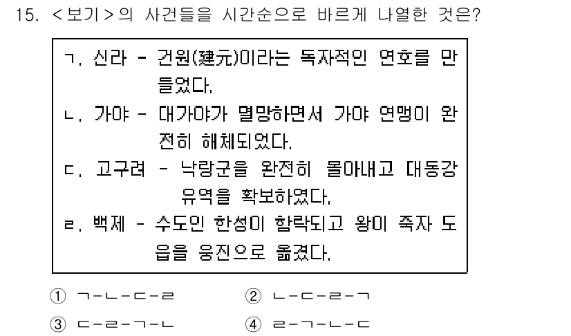 9급_지방직_공무원_서울시_한국사 2020년 15번 - 제시된 사건들은 한국사에서의 중요한 역사적 사건들을 다루고 있습니다. '... 에 관한 핵심 기출문제