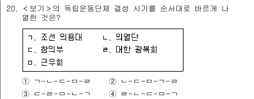 9급_지방직_공무원_서울시_한국사 2020년 20번 - 독립운동단체 결정 시기의 순서는 '조선 의용대', '참의부', '근우회'... 에 관한 핵심 기출문제