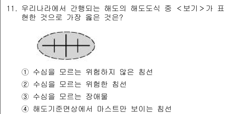 9급_지방직_공무원_서울시_항해 2020년 11번 - 정답 '2'는 수심을 모르는 위험한 침선으로, 해양에서의 안전을 나타냅니... 에 관한 핵심 기출문제