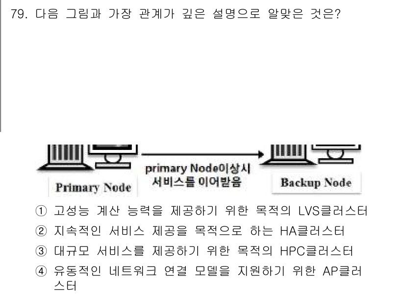 리눅스마스터_2급 2020년 79번 - 주어진 그림은 Primary Node와 Backup Node 간의 관계를... 에 관한 핵심 기출문제