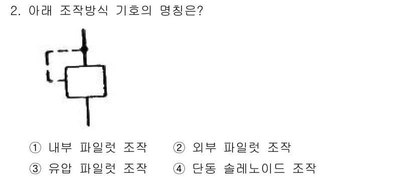 금형제작기능장 2016년 2번 - 주어진 기호는 배관이나 기계 설계에서 사용하는 외부 파이프의 연결을 나타... 에 관한 핵심 기출문제