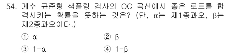 금형제작기능장 2016년 54번 - 해당 자격증의 핵심 개념을 묻는 객관식 문제