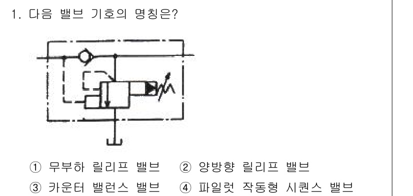 금형제작기능장 2017년 1번 - 주어진 기호는 '양방향 릴리프 밸브'를 나타냅니다. 이 밸브는 유압 시스... 에 관한 핵심 기출문제