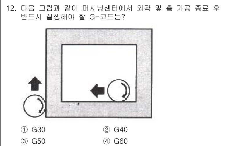 금형제작기능장 2017년 12번 - G40은 기계에서 예각 코너를 가공할 때 사용하는 G-코드입니다. 주어진... 에 관한 핵심 기출문제