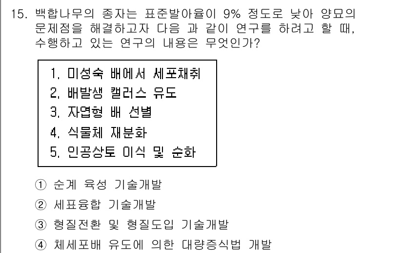 임업종묘기능사 2015년 15번 - 백합 나무의 종자 발아율이 낮은 문제를 해결하기 위한 연구는 '식물체 재... 에 관한 핵심 기출문제