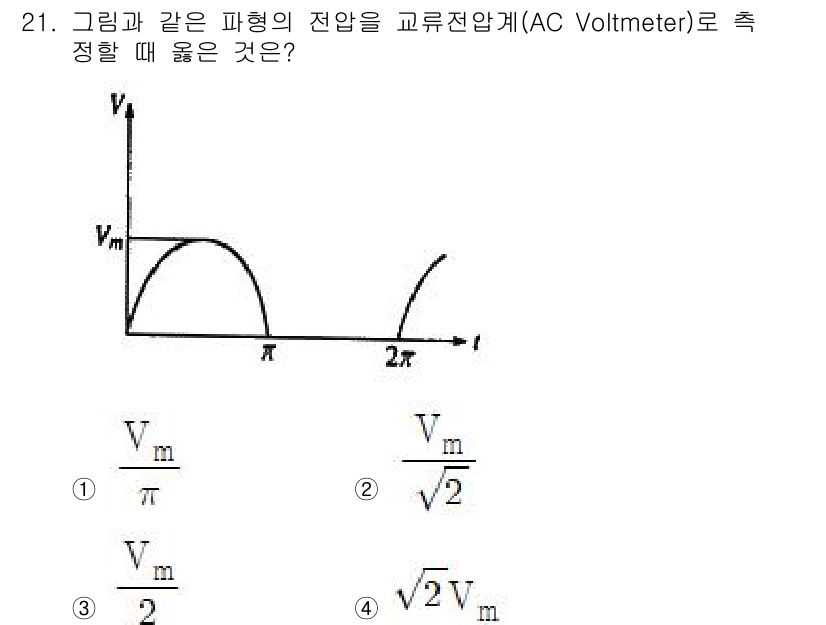 반도체커스텀레이아웃산업기사 2016년 21번 - 주어진 문제는 교류 전압의 RMS(Root Mean Square) 값을 ... 에 관한 핵심 기출문제