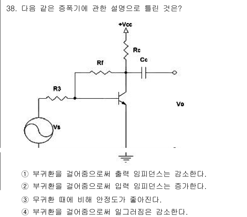 반도체커스텀레이아웃산업기사 2016년 38번 - 주어진 회로에서 부귀환을 걸어주면 출력 임피던스가 감소하여 전체적인 이득... 에 관한 핵심 기출문제