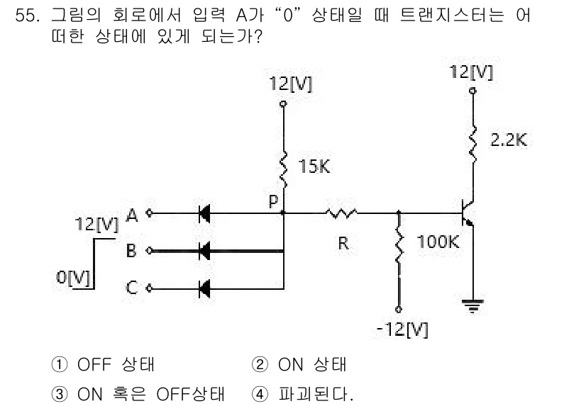 반도체커스텀레이아웃산업기사 2016년 55번 - 입력 A가 "0" 상태일 때 회로의 전압이 낮아져 트랜지스터 P가 OFF... 에 관한 핵심 기출문제