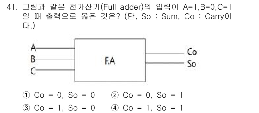 반도체커스텀레이아웃산업기사 2017년 41번 - 주어진 Full Adder의 입력 A=1, B=0, C=1일 때, 출력 ... 에 관한 핵심 기출문제