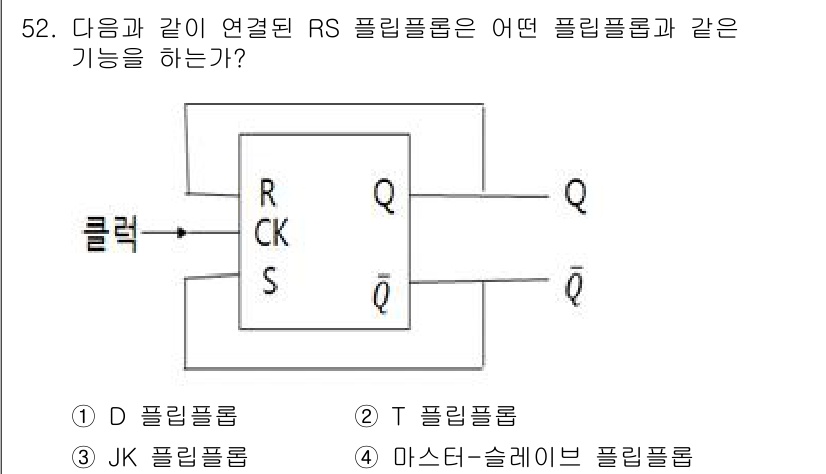 반도체커스텀레이아웃산업기사 2017년 52번 - RS 플립플롭은 상태를 유지하는 기본적인 기억 장치입니다. 주어진 회로는... 에 관한 핵심 기출문제