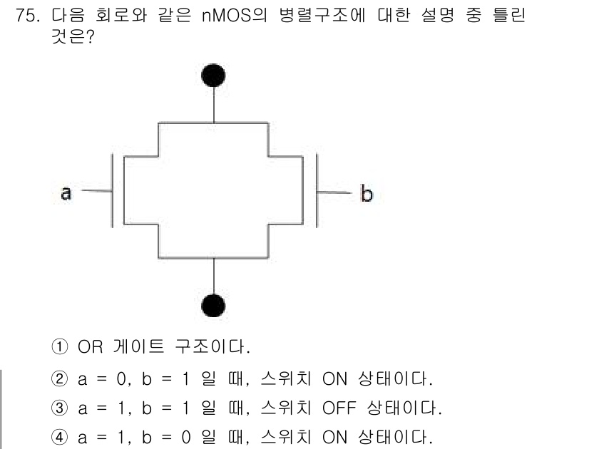 반도체커스텀레이아웃산업기사 2017년 75번 - 주어진 회로는 nMOS 트랜지스터가 병렬로 연결된 구조입니다. nMOS ... 에 관한 핵심 기출문제