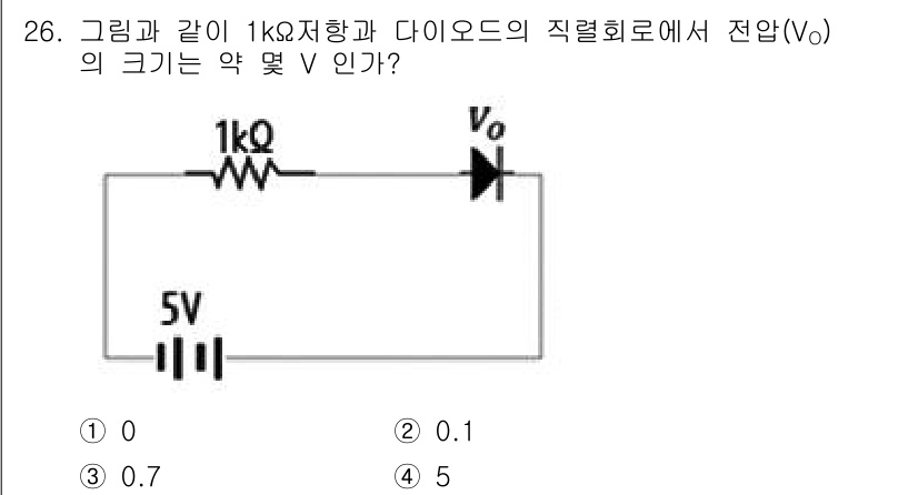 반도체커스텀레이아웃산업기사 2018년 26번 - 주어진 회로에서 5V 전원이 1kΩ 저항과 다이오드에 연결되어 있습니다.... 에 관한 핵심 기출문제