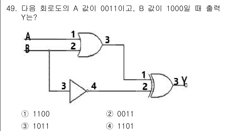반도체커스텀레이아웃산업기사 2018년 49번 - 이 회로에서 A(0011)과 B(1000)를 입력으로 사용합니다. 1번 ... 에 관한 핵심 기출문제
