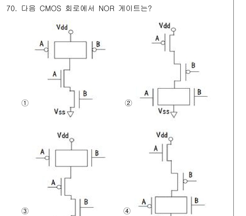 반도체커스텀레이아웃산업기사 2018년 70번 - 정답 '2'는 NOR 게이트의 구조를 정확히 나타내고 있습니다. NOR ... 에 관한 핵심 기출문제