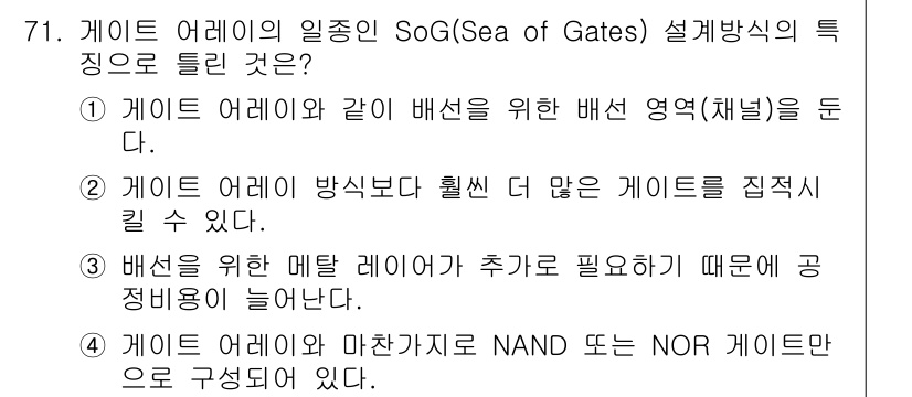 반도체커스텀레이아웃산업기사 2018년 71번 - SoG(Sea of Gates) 설계 방식은 게이트 어레이와 같이 배선용... 에 관한 핵심 기출문제