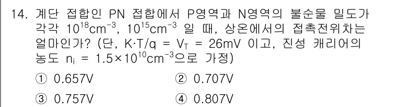 반도체커스텀레이아웃산업기사 2019년 14번 - 이 문제는 PN 접합의 접속전압을 구하는 문제입니다. 주어진 불순물 농도... 에 관한 핵심 기출문제