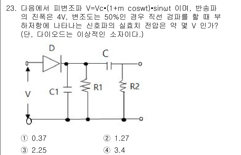 반도체커스텀레이아웃산업기사 2019년 23번 - 이 문제는 변조 비율과 신호 파형에서의 효과를 다룹니다. 주어진 진폭 4... 에 관한 핵심 기출문제