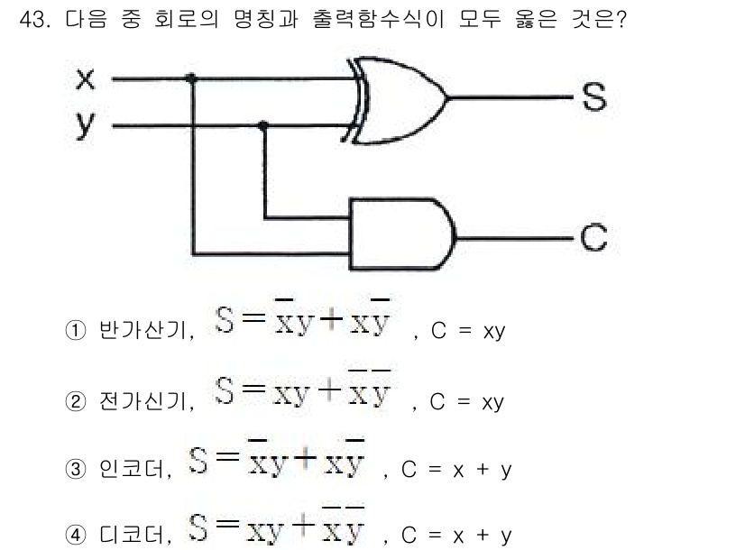 반도체커스텀레이아웃산업기사 2019년 43번 - 주어진 회로는 반가산기입니다. 반가산기의 출력은 합(S)은 x와 y의 X... 에 관한 핵심 기출문제