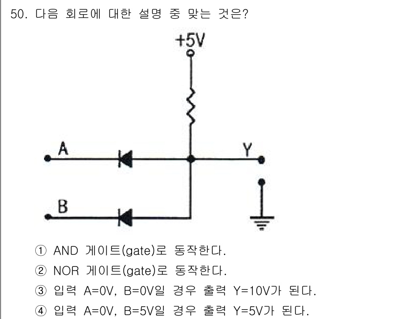 반도체커스텀레이아웃산업기사 2019년 50번 - 주어진 회로는 다이오드를 사용한 논리 회로로, A와 B가 모두 0V일 때... 에 관한 핵심 기출문제