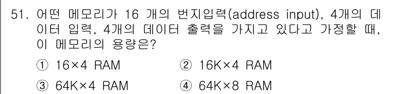 반도체커스텀레이아웃산업기사 2019년 51번 - 주어진 문제에서 메모리는 16개의 주소 입력과 4개의 데이터 출력을 가집... 에 관한 핵심 기출문제