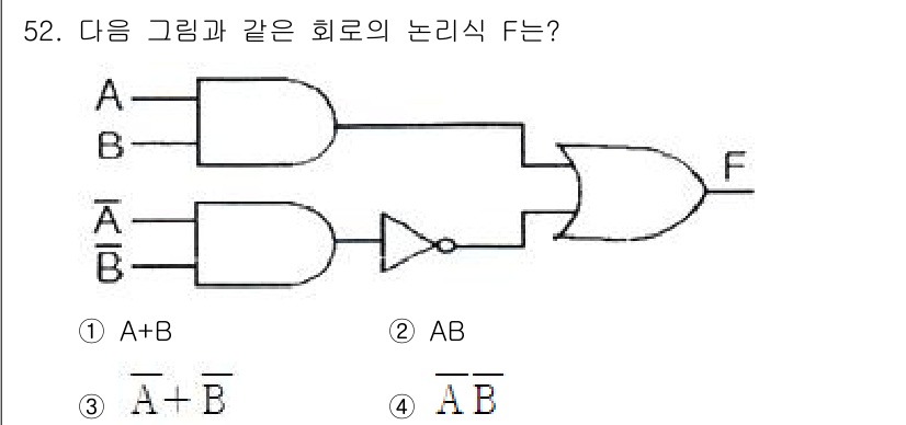 반도체커스텀레이아웃산업기사 2019년 52번 - 주어진 회로는 두 개의 AND 게이트와 하나의 NOT 게이트로 구성되어 ... 에 관한 핵심 기출문제