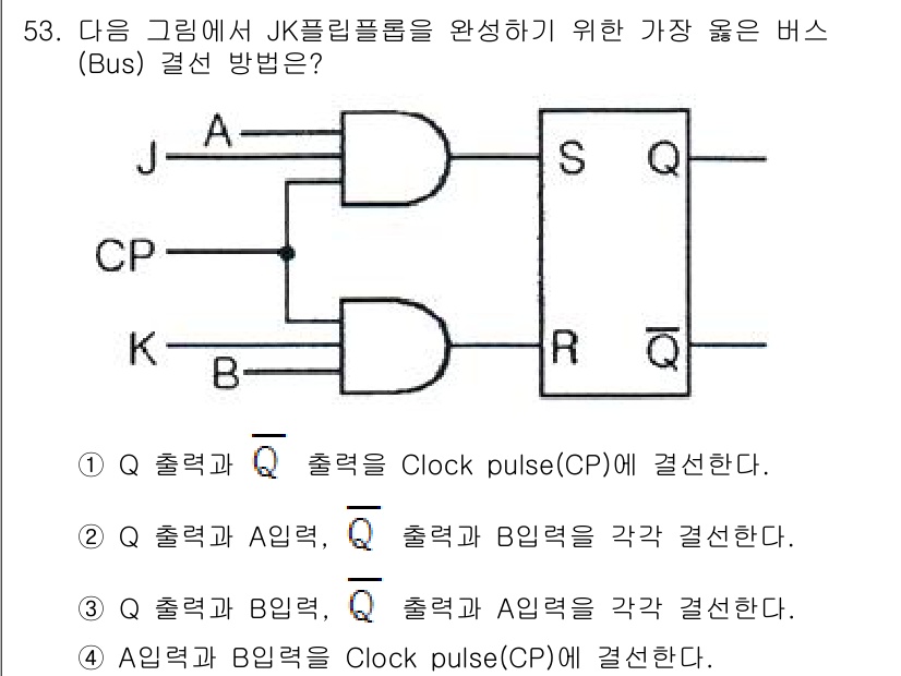 반도체커스텀레이아웃산업기사 2019년 53번 - 정답 '3'은 JK 플립플롭의 정상 작동을 위해 J와 K 입력을 적절히 ... 에 관한 핵심 기출문제