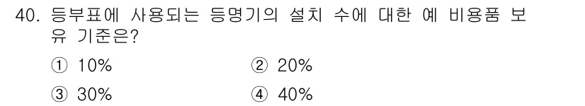 항로표지기능사 2016년 40번 - 등명기의 설치 수에 대한 예 비용 보유 기준은 40%입니다. 이는 등명기... 에 관한 핵심 기출문제