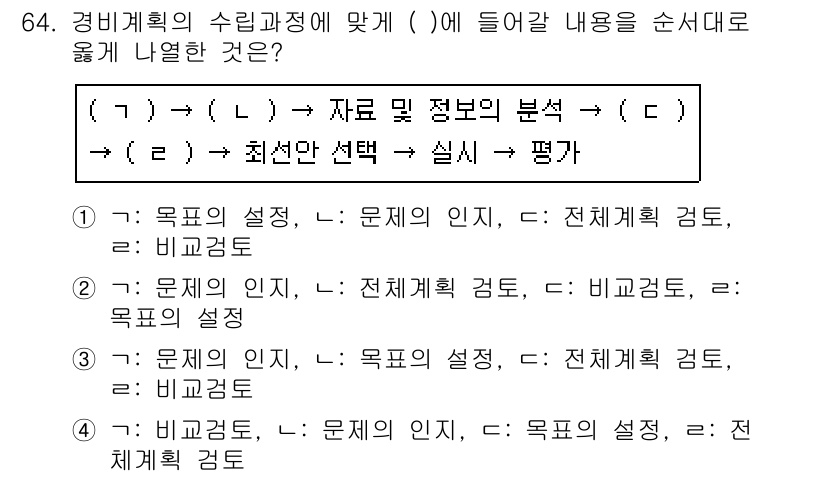 경비지도사_1차(법학개론,민간경비론) 2020년 64번 - 경비계획의 수립 과정에서는 목표의 설정, 자료 및 정보의 분석, 최선안 ... 에 관한 핵심 기출문제