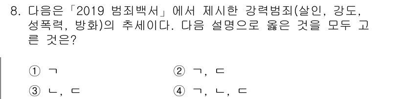 경비지도사_2차(범죄학) 2020년 8번 - '4'번이 정답인 이유는 '2019 범죄백서'에 명시된 강력범죄의 특성과... 에 관한 핵심 기출문제