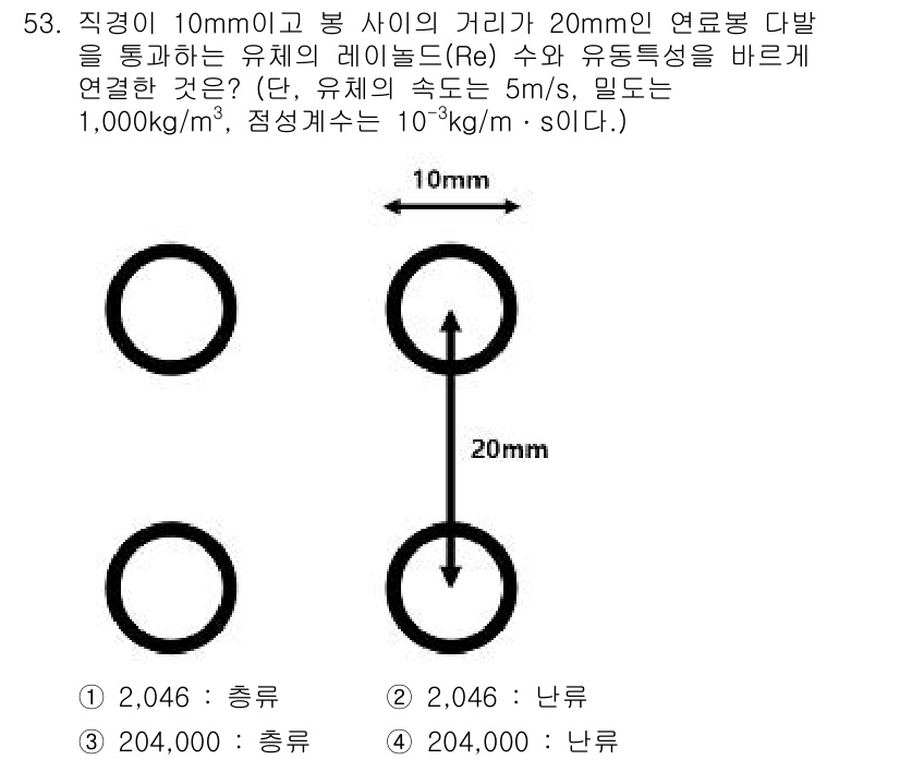 원자력기사 2015년 53번 - 주어진 문제는 레이놀즈 수(Re) 계산을 바탕으로 유체의 유동 특성을 판... 에 관한 핵심 기출문제