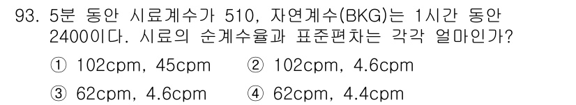 원자력기사 2015년 93번 - 주어진 시료 계수와 자연계수(BKG)를 바탕으로 시료의 순계수율을 계산할... 에 관한 핵심 기출문제