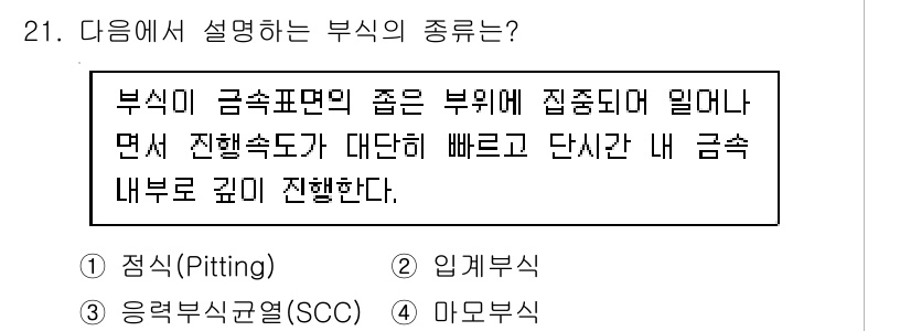 원자력기사 2016년 21번 - 부식의 설명에서 '금속 표면의 좁은 부위에 집중되어 일어나며'라는 문구는... 에 관한 핵심 기출문제