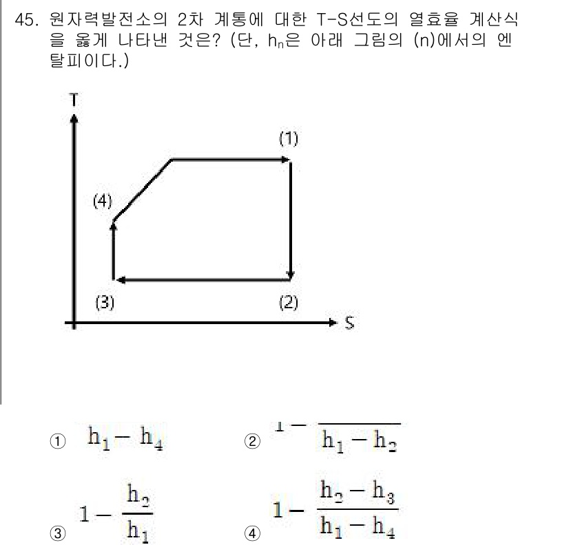 원자력기사 2016년 45번 - 주어진 T-S 선도에서 2차 과정은 상태 1에서 상태 2로 전이하고, 이... 에 관한 핵심 기출문제